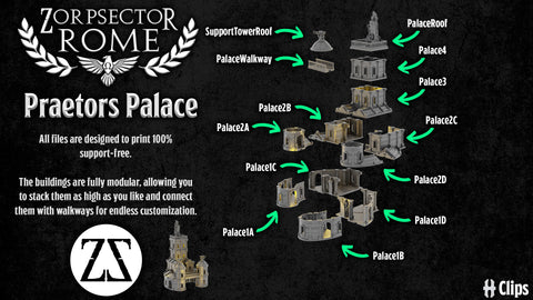 Praetors Palace ~ Zorpsector: Rome