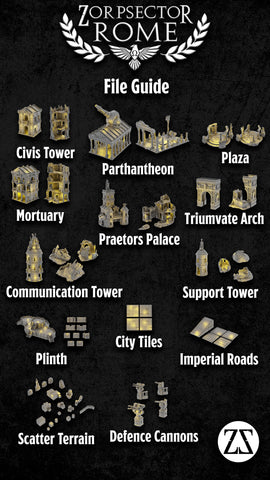 Zorpsector: Rome [Full Bundle]